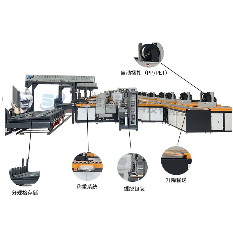 SA-WS-50型线材自动缠绕包装线
