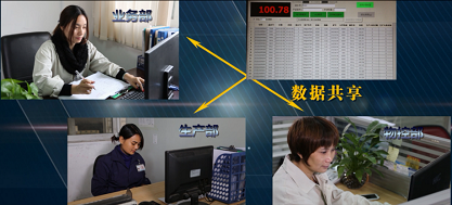 线材自动缠绕包装线SA-4XBZ-200型