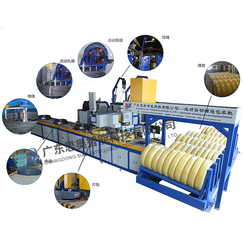金属带缠绕包装机